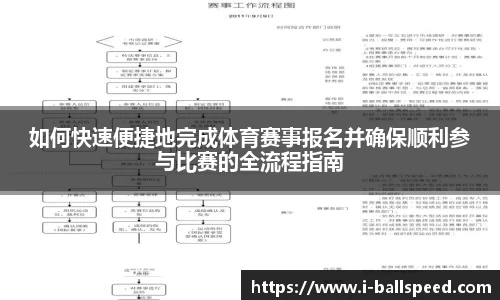 如何快速便捷地完成体育赛事报名并确保顺利参与比赛的全流程指南