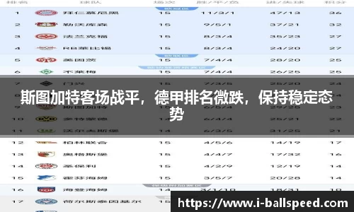 斯图加特客场战平，德甲排名微跌，保持稳定态势